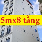 SIÊU PHẨM!!Bán nhà Gia Quất 55Mx8T,MT5.1M NHÀ MỚI,Ô TÔ,,KINH DOANH, 5.1 TỶ